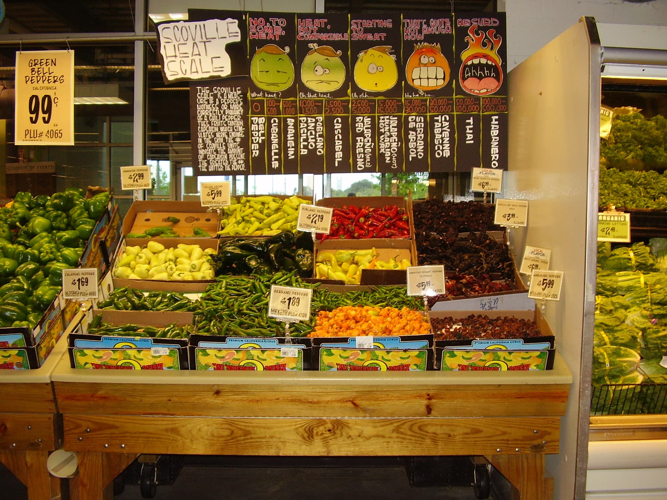 Scoville scale